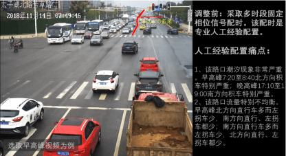 2018