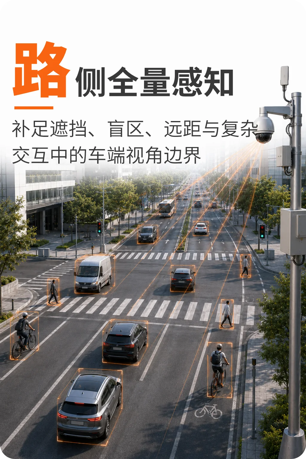 路侧全量感知